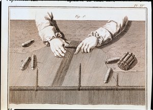 Basse-Lisse techniek in de Gobelins tapijtweverij, illustratie uit de Encyclopedie van Denis Diderot (1713-84) 1751-72 door French School